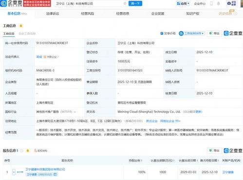 衛(wèi)寧健康戰(zhàn)略布局再升級(jí)，新設(shè)科技公司聚焦信息系統(tǒng)集成服務(wù)