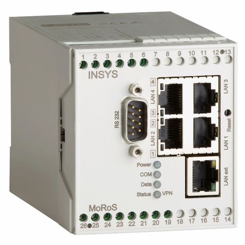 德國insys icom 工業(yè)數(shù)據(jù)通信專家，以高清影像展現(xiàn)技術實力